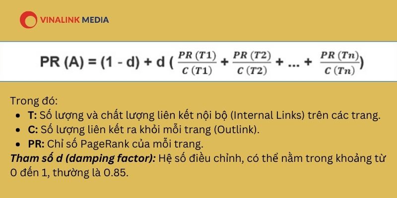 Thuật toán của Google PageRank hoạt động như thế nào